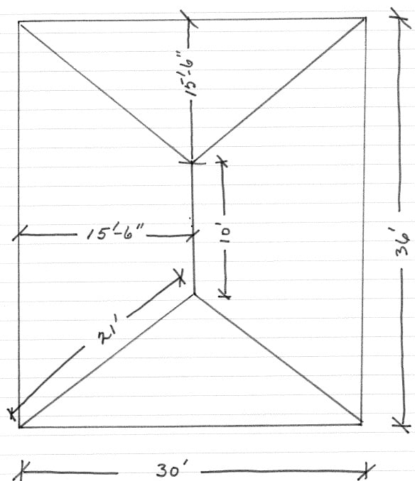 How To Measure A Roof For Metal Roofing